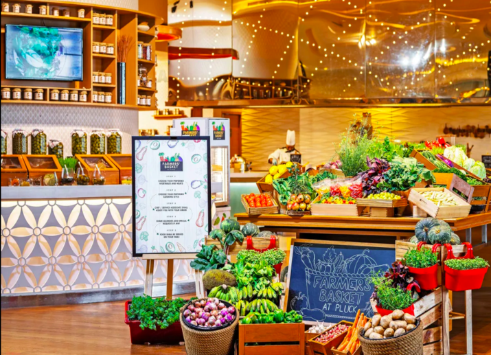 Farmer's Basket at Pluck, Pullman Gallery